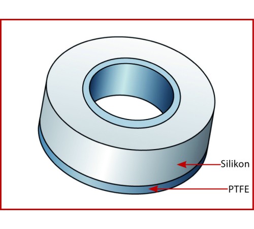Уплотнитель Bohlender односторонний, для GL 25, для трубок O 9.0 - 11.0 мм, PTFE/силикон (Артикул H 975-14) Уплотнитель Bohlender односторонний, для GL 25, для трубок O 9.0 - 11.0 мм, PTFE/силикон (Артикул H 975-14)